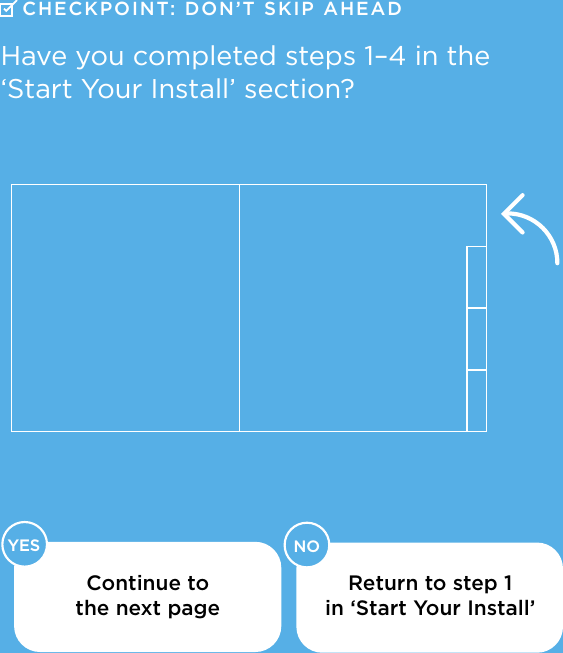     YES NOCHECKPOINT: DON’T  SKIP AHEADHave you completed steps 1–4 in the  ‘Start Your Install’ section?Continue to the next pageReturn to step 1  in ‘Start Your Install’