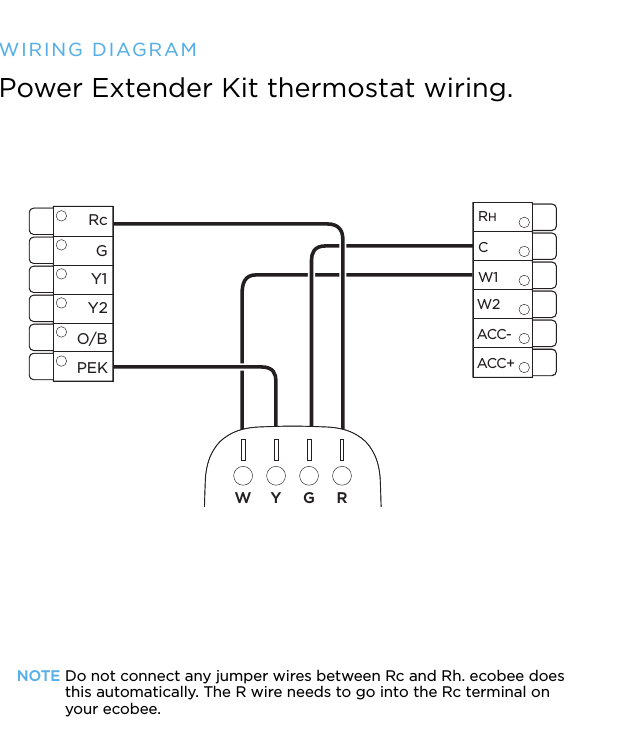 RcGY1Y2O/BPEKR G Y WW Y G RACC-ACC+W2W1CRHWIRING DIAGRAMPower Extender Kit thermostat wiring.NOTE  Do not connect any jumper wires between Rc and Rh. ecobee does this automatically. The R wire needs to go into the Rc terminal on your ecobee.