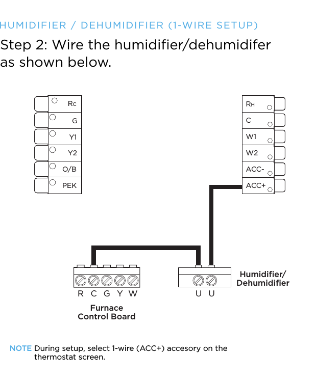 R C G Y W U UFurnaceControl BoardACC+ACC-W2W1CRHRCGY1Y2O/BPEKHumidiﬁer/DehumidiﬁerHUMIDIFIER / DEHUMIDIFIER  (1-WIRE  SETUP)Step 2: Wire the humidiﬁer/dehumidifer  as shown below.NOTE  During setup, select 1-wire (ACC+) accesory on the  thermostat screen.