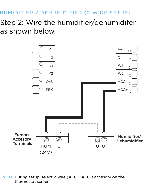 HUM U  U(24V)CFurnaceAccesory TerminalsHumidiﬁer/DehumidiﬁerACC+ACC-W2W1CRHRCGY1Y2O/BPEKNOTE  During setup, select 2-wire (ACC+, ACC-) accesory on the  thermostat screen.HUMIDIFIER / DEHUMIDIFIER  (2-WIRE SETUP)Step 2: Wire the humidiﬁer/dehumidifer  as shown below.