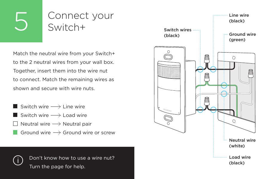 5Line wire (black)Switch wires (black) Ground wire (green)Neutral wire (white)Load wire (black)Match the neutral wire from your Switch+ to the 2 neutral wires from your wall box. Together, insert them into the wire nut to connect. Match the remaining wires as shown and secure with wire nuts.Connect your Switch+Switch wireSwitch wireNeutral wireGround wireLine wireLoad wireNeutral pairGround wire or screwDon’t know how to use a wire nut? Turn the page for help. 