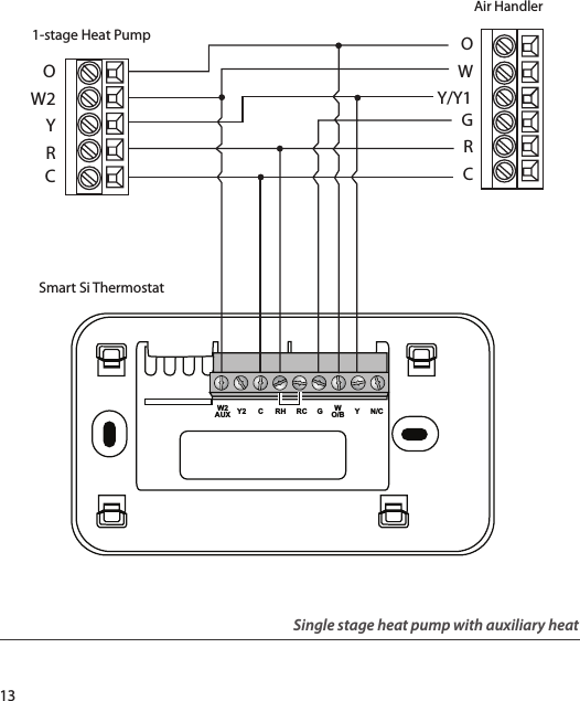 13YN/CWO/BGRCRHCY2W2AUXOWY/Y1CGRAir HandlerSmart Si Thermostat1-stage Heat PumpW2RYCOSingle stage heat pump with auxiliary heat