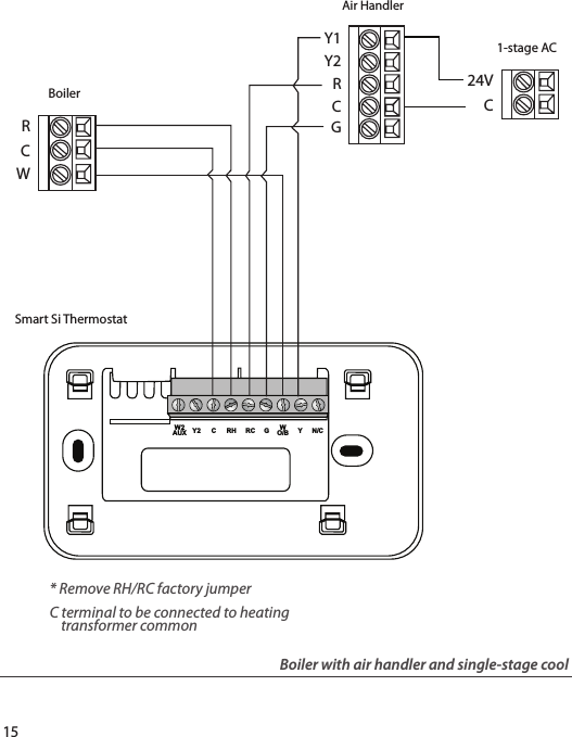 15YN/CWO/BGRCRHCY2W2AUX1-stage ACC24VBoilerCRWY1RCY2GAir HandlerSmart Si ThermostatBoiler with air handler and single-stage cool* Remove RH/RC factory jumper C terminal to be connected to heatingtransformer common