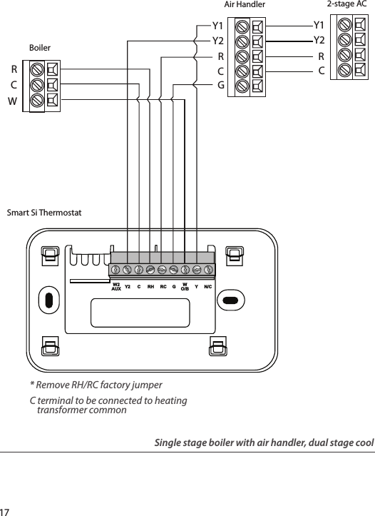 17YN/CWO/BGRCRHCY2W2AUX2-stage ACCBoilerCWRY1RRCY2Y1Y2GAir HandlerSmart Si ThermostatSingle stage boiler with air handler, dual stage cool* Remove RH/RC factory jumper C terminal to be connected to heatingtransformer common