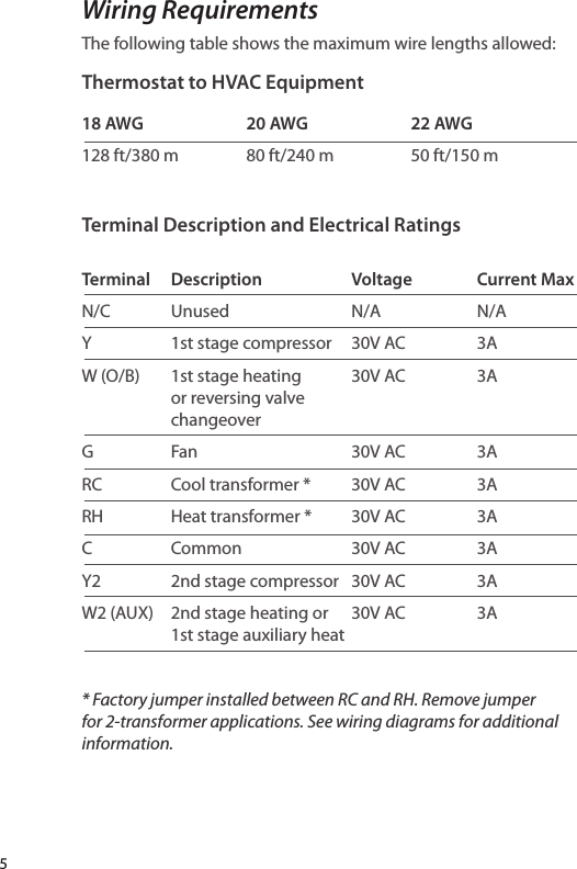 Wiring RequirementsThe following table shows the maximum wire lengths allowed:Thermostat to HVAC Equipment18 AWG  20 AWG  22 AWG128 ft/380 m  80 ft/240 m  50 ft/150 mTerminal Description and Electrical RatingsTerminal  Description  Voltage  Current Max N/C Unused  N/A  N/AY  1st stage compressor  30V AC  3AW (O/B)  1st stage heating   30V AC  3A or reversing valve changeoverG  Fan  30V AC  3ARC  Cool transformer *  30V AC  3ARH  Heat transformer *  30V AC  3AC  Common  30V AC  3AY2  2nd stage compressor  30V AC  3AW2 (AUX)  2nd stage heating or  30V AC  3A 1st stage auxiliary heat* Factory jumper installed between RC and RH. Remove jumper for 2-transformer applications. See wiring diagrams for additional information. 5