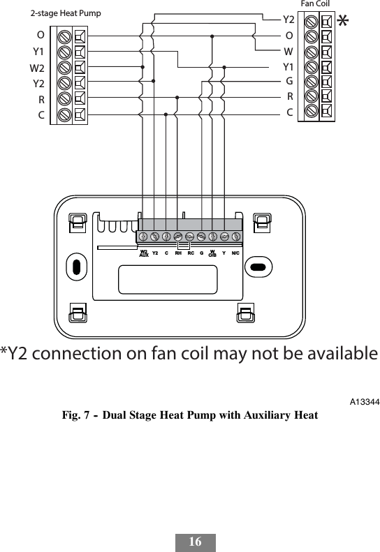 16YN/CWO/BGRCRHCY2W2AUXOWY1CGRFan Coil2-stage Heat PumpW2Y1RY2COY2**Y2 connection on fan coil may not be availableA13344Fig. 7 -- Dual Stage Heat Pump with Auxiliary Heat
