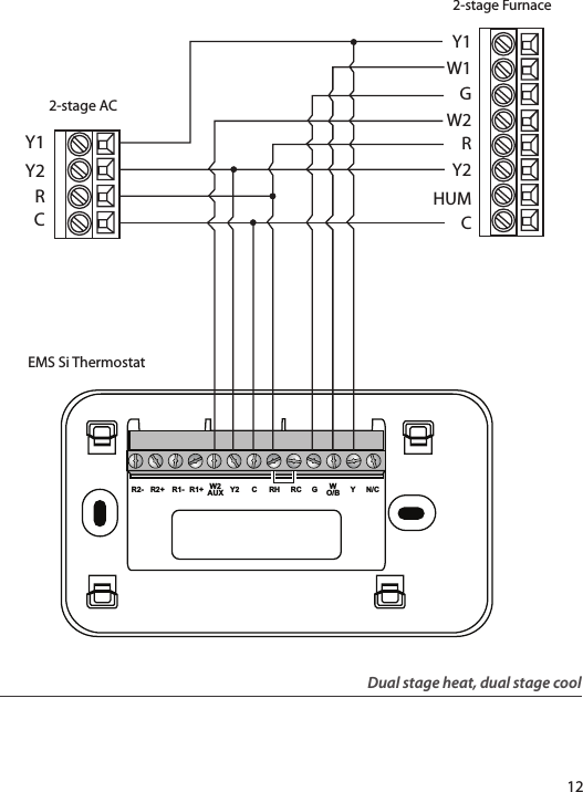 12YN/CWO/BGRCRHCY2R1+R1-R2+R2- W2AUXEMS Si ThermostatY1GW2W1HUMCRY22-stage Furnace2-stage ACY2RCY1Dual stage heat, dual stage cool