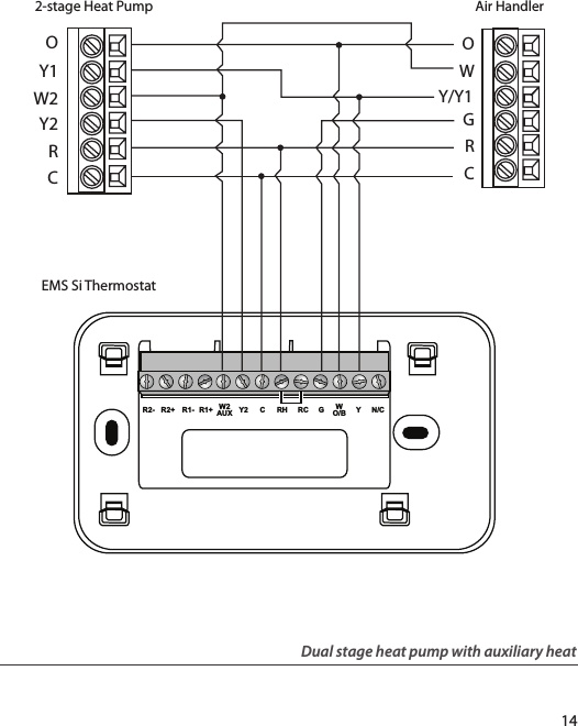 14YN/CWO/BGRCRHCY2R1+R1-R2+R2- W2AUXEMS Si ThermostatOWY/Y1CGRAir Handler2-stage Heat PumpW2Y1RY2CODual stage heat pump with auxiliary heat
