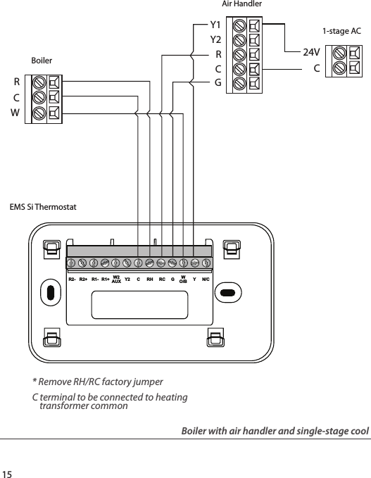 15YN/CWO/BGRCRHCY2R1+R1-R2+R2- W2AUXEMS Si Thermostat1-stage ACC24VBoilerCRWY1RCY2GAir HandlerBoiler with air handler and single-stage cool* Remove RH/RC factory jumperC terminal to be connected to heatingtransformer common