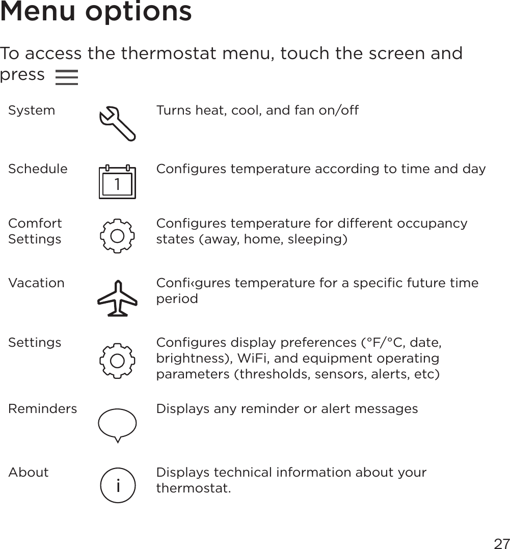 27Menu optionsTo access the thermostat menu, touch the screen and press System Turns heat, cool, and fan on/oSchedule1Conﬁgures temperature according to time and dayComfort SettingsConﬁgures temperature for dierent occupancy states (away, home, sleeping)Vacation Conﬁ‹gures temperature for a speciﬁc future time periodSettings Conﬁgures display preferences (°F/°C, date, brightness), WiFi, and equipment operating parameters (thresholds, sensors, alerts, etc)Reminders Displays any reminder or alert messagesAbout  iDisplays technical information about your thermostat.