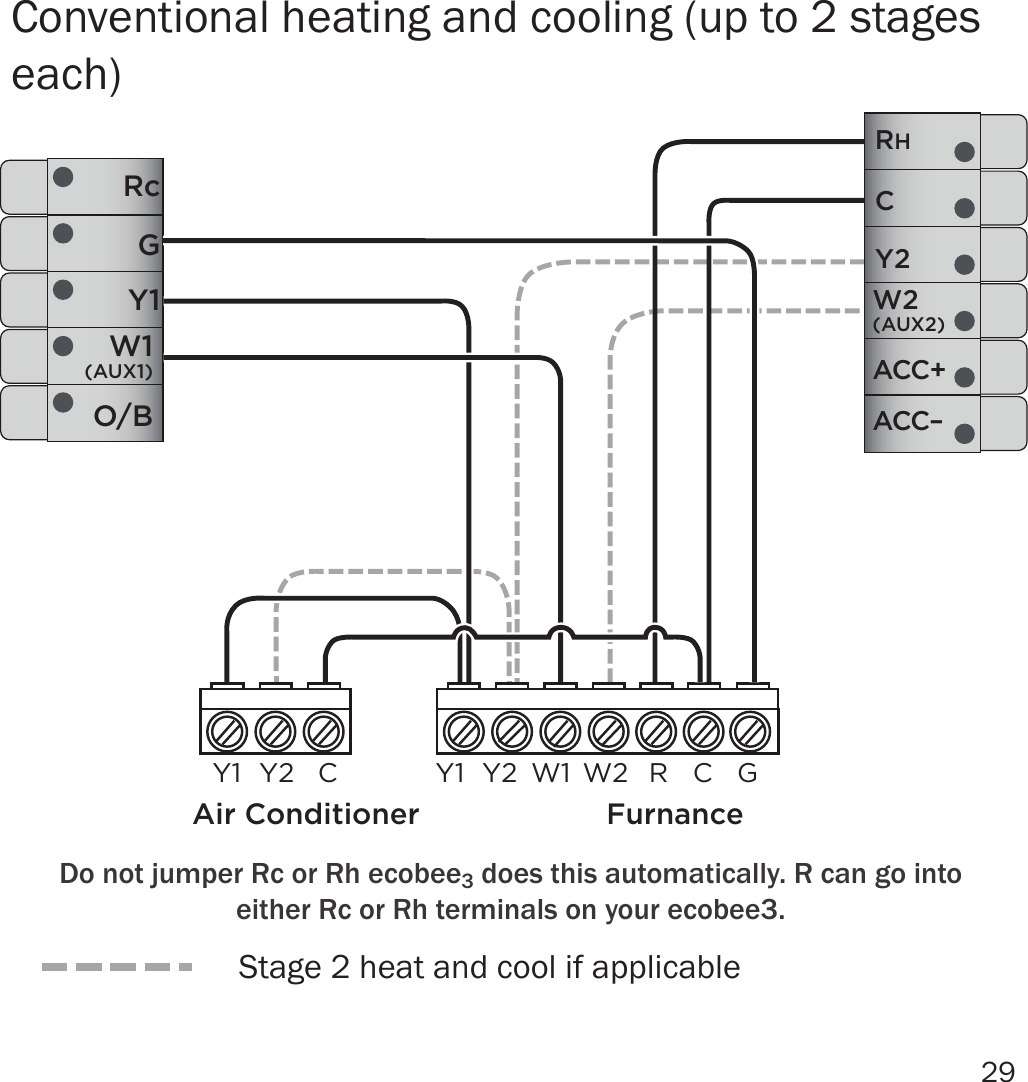 29Conventional heating and cooling (up to 2 stages each)RcGY1W1(AUX1)O/B ACC–ACC+W2(AUX2)Y2Air ConditionerY1 Y2 CFurnanceY1 Y2 W1 W2 R C GCRHDo not jumper Rc or Rh ecobee3 does this automatically. R can go into either Rc or Rh terminals on your ecobee3.Stage 2 heat and cool if applicable