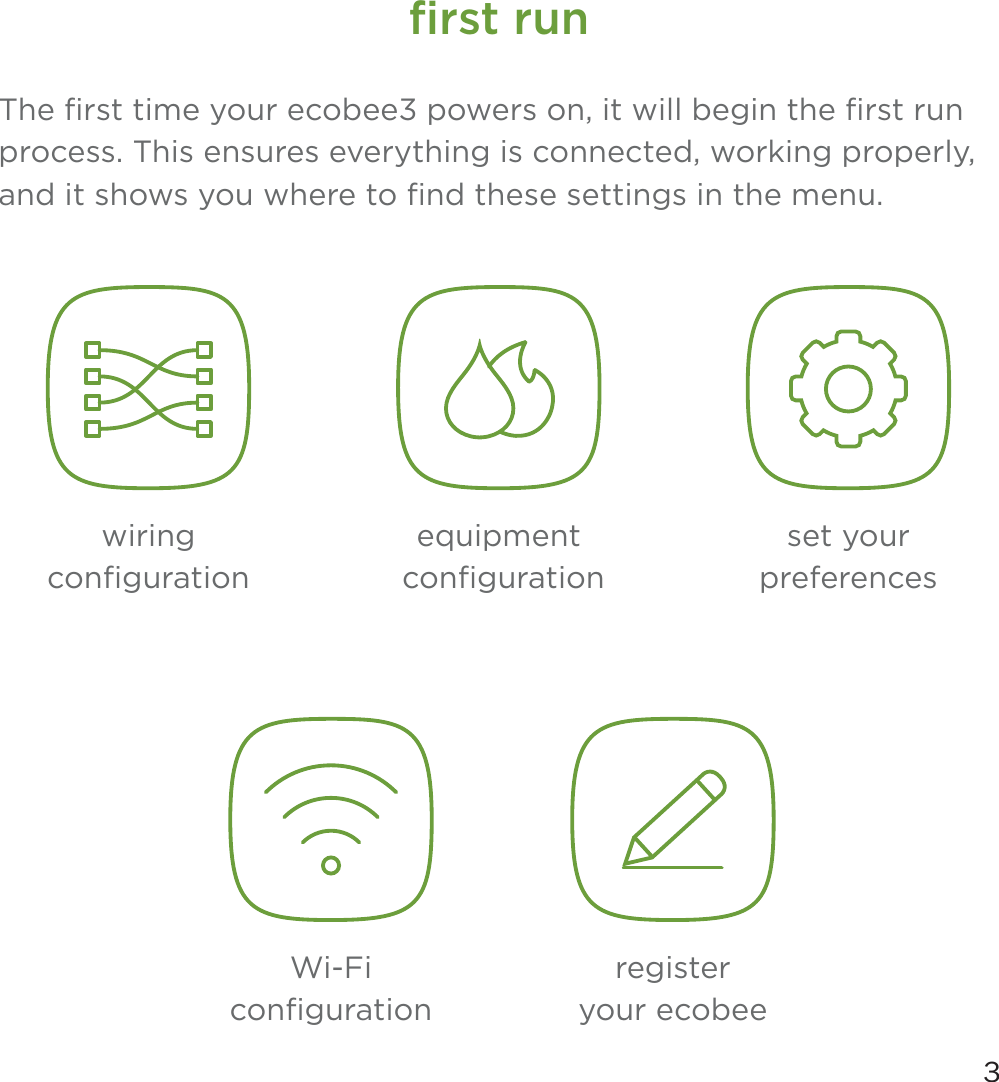 3wiring conﬁgurationequipment conﬁgurationset yourpreferencesWi-Ficonﬁgurationregister your ecobeeﬁrst runThe ﬁrst time your ecobee3 powers on, it will begin the ﬁrst run process. This ensures everything is connected, working properly, and it shows you where to ﬁnd these settings in the menu.