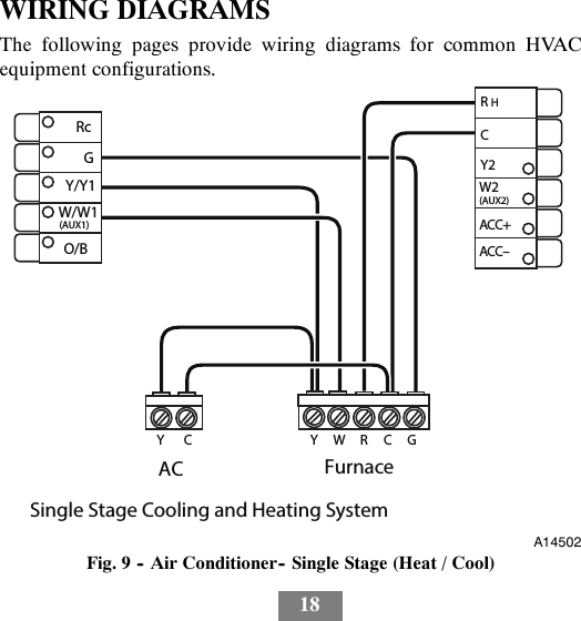 18WIRING DIAGRAMSThe following pages provide wiring diagrams for common HVACequipment configurations.Single Stage Cooling and Heating SystemACYCFurnaceYWRCGRcGY/Y1W/W1(AUX1)O/BACC–ACC+W2(AUX2)Y2CRHA14502Fig. 9 -- Air Conditioner-- Single Stage (Heat / Cool)