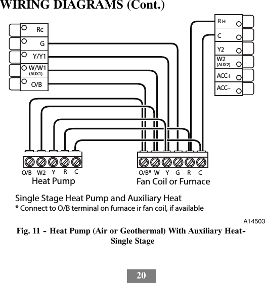 20WIRING DIAGRAMS (Cont.)Heat Pump Fan Coil or FurnaceSingle Stage Heat Pump and Auxiliary Heat W2O/B YRCWO/B* YGRCRcGY/Y1W/W1(AUX1)O/B ACC–ACC+W2(AUX2)Y2CRH* Connect to O/B terminal on furnace ir fan coil, if availableA14503Fig. 11 -- Heat Pump (Air or Geothermal) With Auxiliary Heat--Single Stage