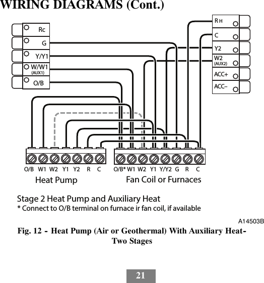 21WIRING DIAGRAMS (Cont.)Heat Pump Fan Coil or FurnacesStage 2 Heat Pump and Auxiliary Heat W2W1O/B Y1 Y2 R C W1O/B* W2 Y1 GY/Y2 R CRcGY/Y1W/W1(AUX1)O/BACC–ACC+W2(AUX2)Y2CRH* Connect to O/B terminal on furnace ir fan coil, if availableA14503BFig. 12 -- Heat Pump (Air or Geothermal) With Auxiliary Heat--Two Stages