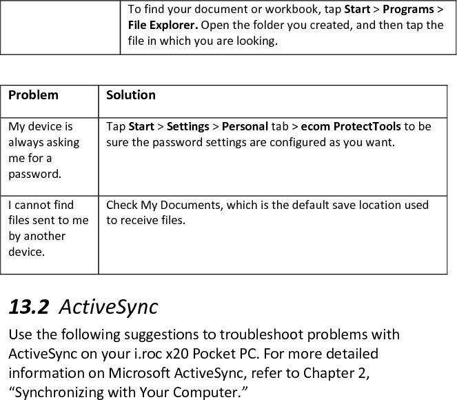 To find your document or workbook, tap Start &gt; Programs &gt; File Explorer. Open the folder you created, and then tap the file in which you are looking. 13.2 ActiveSync  Use the following suggestions to troubleshoot problems with ActiveSync on your i.roc x20 Pocket PC. For more detailed information on Microsoft ActiveSync, refer to Chapter 2, “Synchronizing with Your Computer.”  Problem  Solution  My device is always asking me for a password.  Tap Start &gt; Settings &gt; Personal tab &gt; ecom ProtectTools to be sure the password settings are configured as you want.  I cannot find files sent to me by another device.  Check My Documents, which is the default save location used to receive files.  
