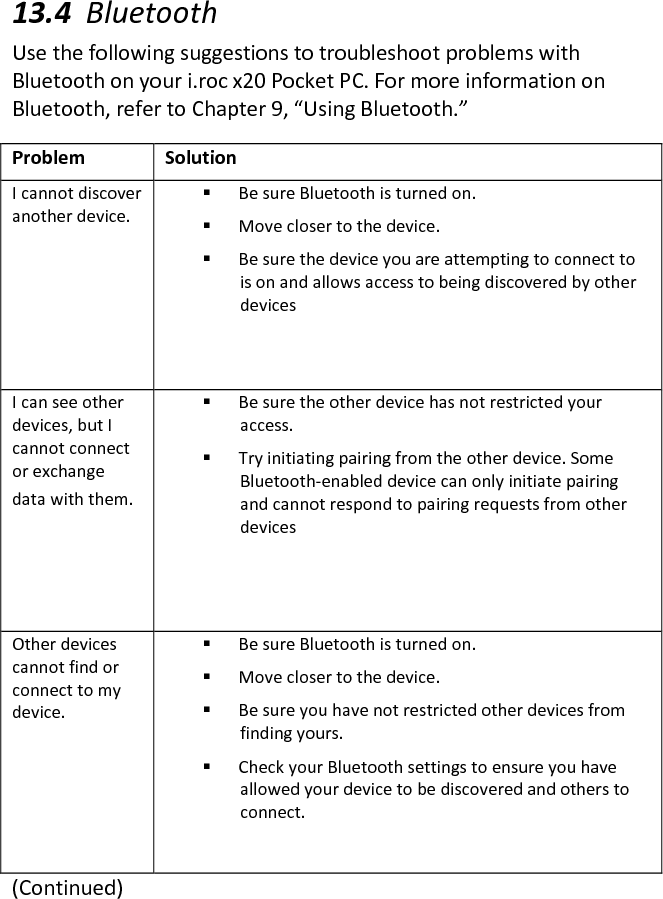  13.4 Bluetooth  Use the following suggestions to troubleshoot problems with Bluetooth on your i.roc x20 Pocket PC. For more information on Bluetooth, refer to Chapter 9, “Using Bluetooth.”  Problem Solution I cannot discover another device.     Be sure Bluetooth is turned on.  Move closer to the device.  Be sure the device you are attempting to connect to is on and allows access to being discovered by other devices  I can see other devices, but I cannot connect or exchange data with them.    Be sure the other device has not restricted your access.   Try initiating pairing from the other device. Some Bluetooth-enabled device can only initiate pairing and cannot respond to pairing requests from other devices Other devices cannot find or connect to my device.  Be sure Bluetooth is turned on.   Move closer to the device.   Be sure you have not restricted other devices from finding yours.   Check your Bluetooth settings to ensure you have allowed your device to be discovered and others to connect.   (Continued)  