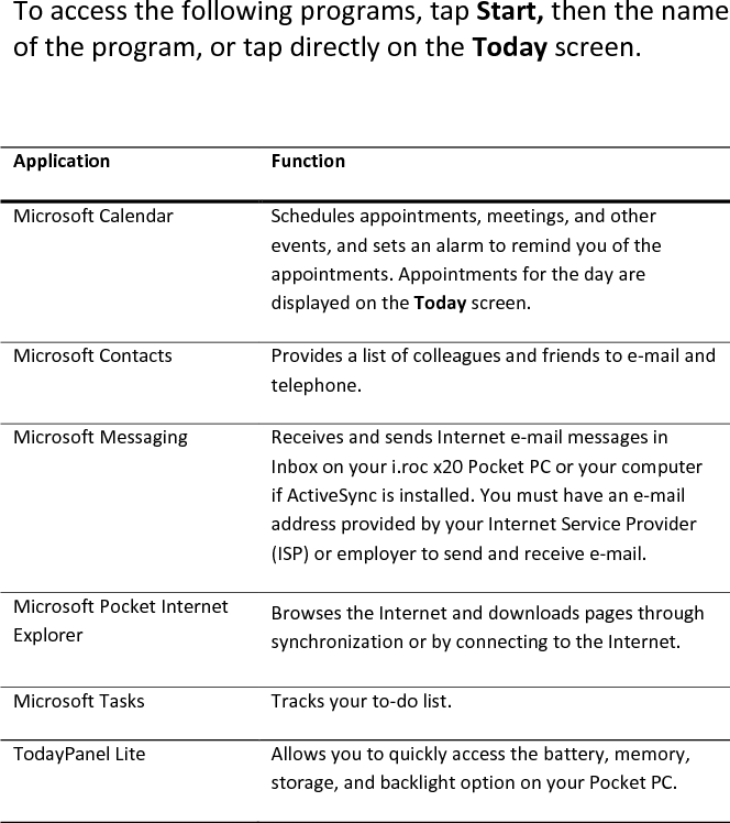 To access the following programs, tap Start, then the name of the program, or tap directly on the Today screen.   Application  Function  Microsoft Calendar   Schedules appointments, meetings, and other events, and sets an alarm to remind you of the appointments. Appointments for the day are displayed on the Today screen.  Microsoft Contacts   Provides a list of colleagues and friends to e-mail and telephone.  Microsoft Messaging   Receives and sends Internet e-mail messages in Inbox on your i.roc x20 Pocket PC or your computer if ActiveSync is installed. You must have an e-mail address provided by your Internet Service Provider (ISP) or employer to send and receive e-mail.  Microsoft Pocket Internet Explorer  Browses the Internet and downloads pages through synchronization or by connecting to the Internet.  Microsoft Tasks   Tracks your to-do list.  TodayPanel Lite   Allows you to quickly access the battery, memory, storage, and backlight option on your Pocket PC.   