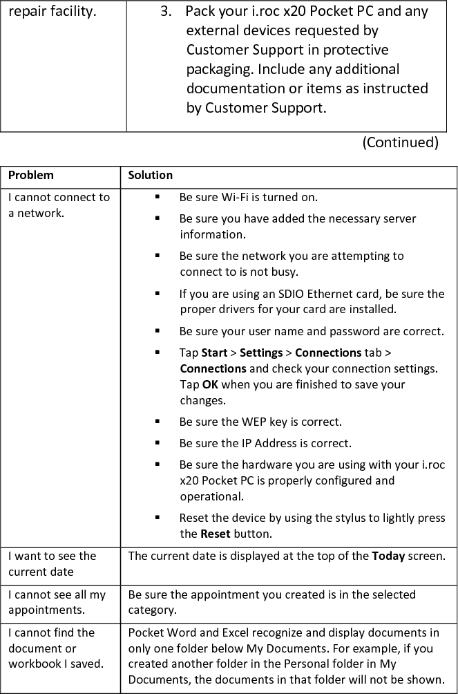 repair facility. 3. Pack your i.roc x20 Pocket PC and any external devices requested by Customer Support in protective packaging. Include any additional documentation or items as instructed by Customer Support.  (Continued)  Problem  Solution I cannot connect to a network.    Be sure Wi-Fi is turned on.   Be sure you have added the necessary server information.   Be sure the network you are attempting to connect to is not busy.   If you are using an SDIO Ethernet card, be sure the proper drivers for your card are installed.   Be sure your user name and password are correct.   Tap Start &gt; Settings &gt; Connections tab &gt; Connections and check your connection settings. Tap OK when you are finished to save your changes.   Be sure the WEP key is correct.   Be sure the IP Address is correct.   Be sure the hardware you are using with your i.roc x20 Pocket PC is properly configured and operational.   Reset the device by using the stylus to lightly press the Reset button.  I want to see the current date The current date is displayed at the top of the Today screen.  I cannot see all my appointments. Be sure the appointment you created is in the selected category.  I cannot find the document or workbook I saved. Pocket Word and Excel recognize and display documents in only one folder below My Documents. For example, if you created another folder in the Personal folder in My Documents, the documents in that folder will not be shown.  