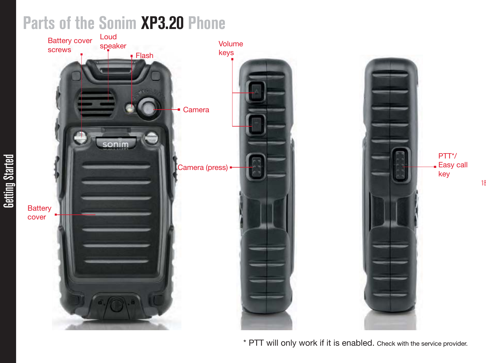 18Getting StartedParts of the Sonim XP3.20 PhoneVolume keysPTT*/Easy call keyBattery coverBattery cover screwsLoud speakerCameraFlashCamera (press)* PTT will only work if it is enabled. Check with the service provider.