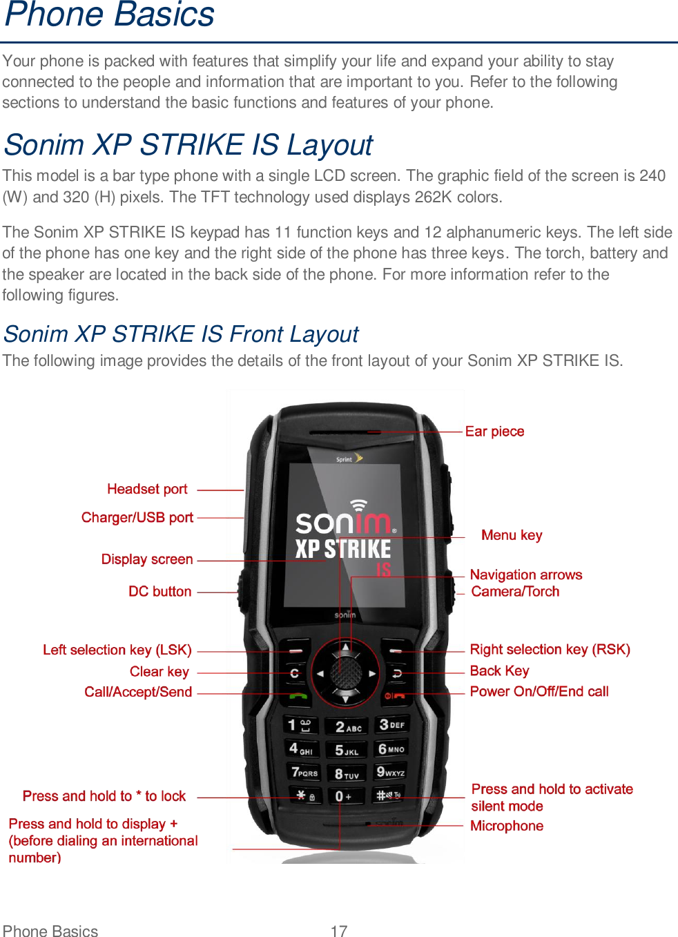 Phone Basics  17   Phone Basics Your phone is packed with features that simplify your life and expand your ability to stay connected to the people and information that are important to you. Refer to the following sections to understand the basic functions and features of your phone. Sonim XP STRIKE IS Layout This model is a bar type phone with a single LCD screen. The graphic field of the screen is 240 (W) and 320 (H) pixels. The TFT technology used displays 262K colors. The Sonim XP STRIKE IS keypad has 11 function keys and 12 alphanumeric keys. The left side of the phone has one key and the right side of the phone has three keys. The torch, battery and the speaker are located in the back side of the phone. For more information refer to the following figures. Sonim XP STRIKE IS Front Layout The following image provides the details of the front layout of your Sonim XP STRIKE IS.  