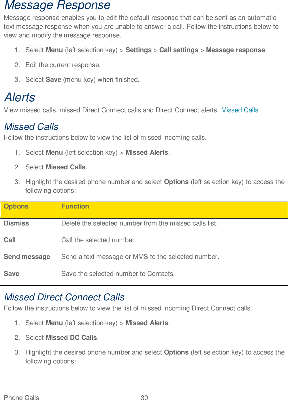 Phone Calls  30   Message Response Message response enables you to edit the default response that can be sent as an automatic text message response when you are unable to answer a call. Follow the instructions below to view and modify the message response. 1.  Select Menu (left selection key) &gt; Settings &gt; Call settings &gt; Message response. 2.  Edit the current response. 3.  Select Save (menu key) when finished. Alerts View missed calls, missed Direct Connect calls and Direct Connect alerts. Missed Calls Missed Calls Follow the instructions below to view the list of missed incoming calls. 1.  Select Menu (left selection key) &gt; Missed Alerts. 2.  Select Missed Calls. 3.  Highlight the desired phone number and select Options (left selection key) to access the following options: Options Function Dismiss Delete the selected number from the missed calls list. Call Call the selected number. Send message Send a text message or MMS to the selected number. Save Save the selected number to Contacts. Missed Direct Connect Calls Follow the instructions below to view the list of missed incoming Direct Connect calls. 1.  Select Menu (left selection key) &gt; Missed Alerts. 2.  Select Missed DC Calls. 3.  Highlight the desired phone number and select Options (left selection key) to access the following options: 