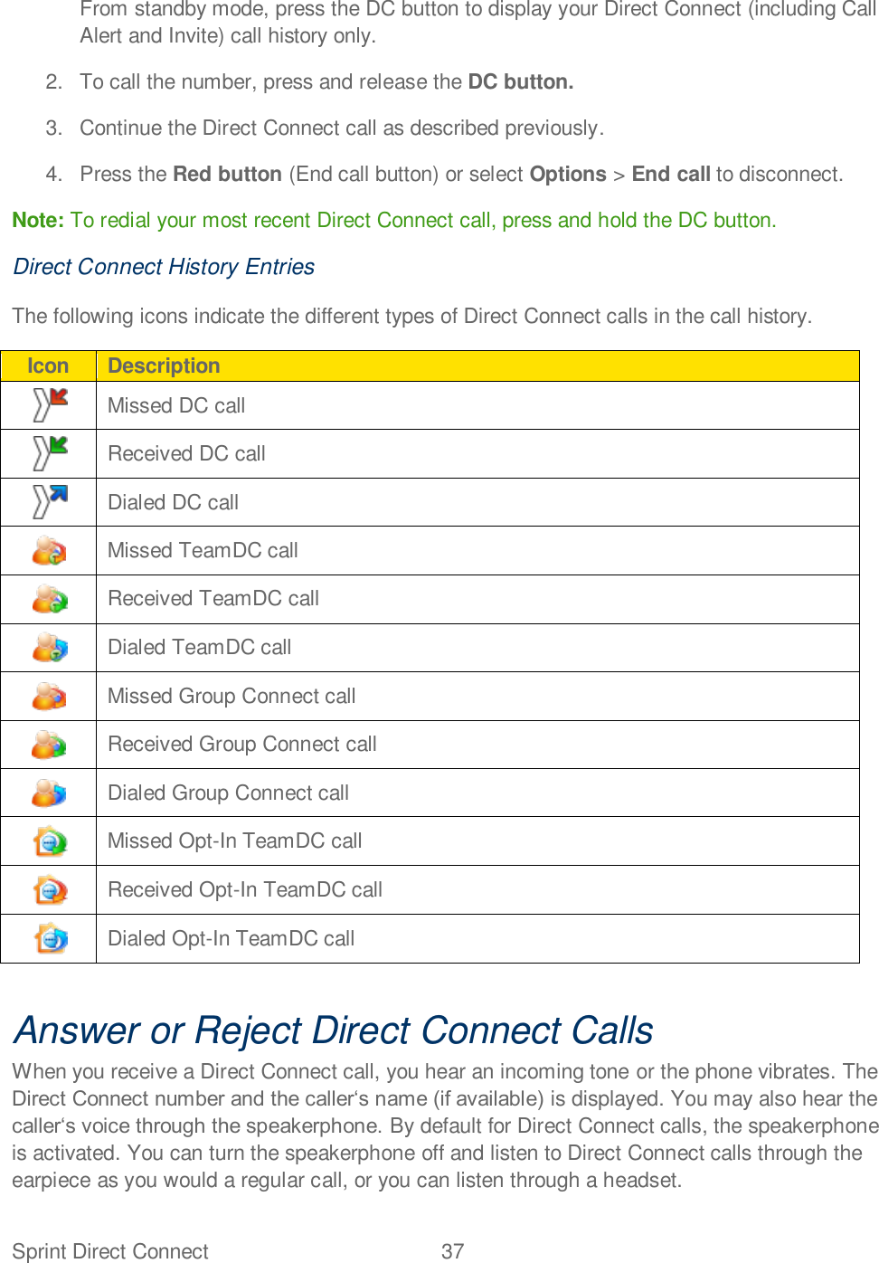 Sprint Direct Connect  37   From standby mode, press the DC button to display your Direct Connect (including Call Alert and Invite) call history only. 2. To call the number, press and release the DC button. 3.  Continue the Direct Connect call as described previously. 4. Press the Red button (End call button) or select Options &gt; End call to disconnect. Note: To redial your most recent Direct Connect call, press and hold the DC button. Direct Connect History Entries The following icons indicate the different types of Direct Connect calls in the call history. Icon Description  Missed DC call  Received DC call  Dialed DC call  Missed TeamDC call  Received TeamDC call  Dialed TeamDC call  Missed Group Connect call  Received Group Connect call  Dialed Group Connect call  Missed Opt-In TeamDC call  Received Opt-In TeamDC call  Dialed Opt-In TeamDC call  Answer or Reject Direct Connect Calls When you receive a Direct Connect call, you hear an incoming tone or the phone vibrates. The is displayed. You may also hear the By default for Direct Connect calls, the speakerphone is activated. You can turn the speakerphone off and listen to Direct Connect calls through the earpiece as you would a regular call, or you can listen through a headset. 