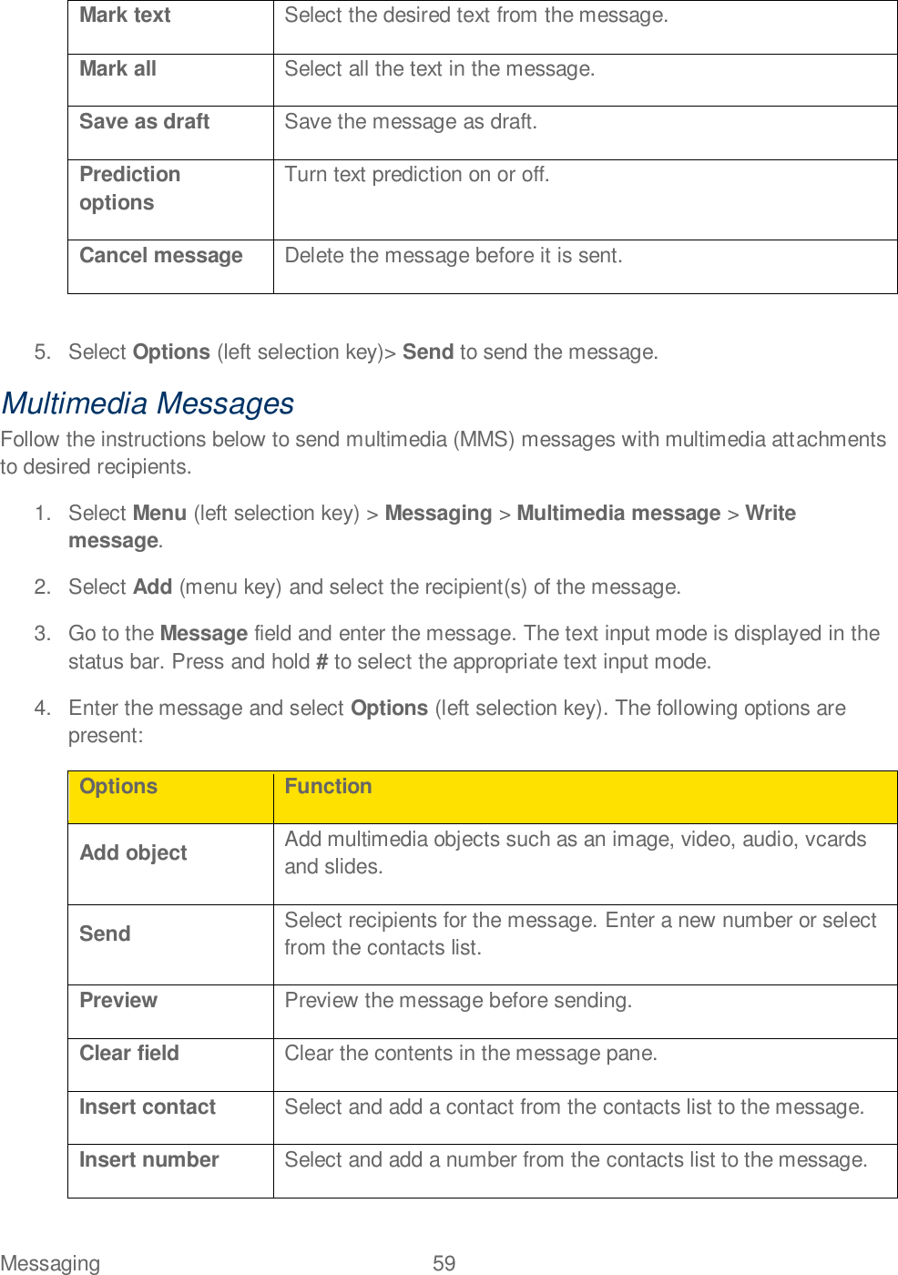 Messaging  59   Mark text Select the desired text from the message. Mark all Select all the text in the message. Save as draft Save the message as draft. Prediction options Turn text prediction on or off. Cancel message Delete the message before it is sent.  5.  Select Options (left selection key)&gt; Send to send the message. Multimedia Messages Follow the instructions below to send multimedia (MMS) messages with multimedia attachments to desired recipients. 1.  Select Menu (left selection key) &gt; Messaging &gt; Multimedia message &gt; Write message.  2.  Select Add (menu key) and select the recipient(s) of the message. 3.  Go to the Message field and enter the message. The text input mode is displayed in the status bar. Press and hold # to select the appropriate text input mode. 4.  Enter the message and select Options (left selection key). The following options are present: Options Function Add object Add multimedia objects such as an image, video, audio, vcards and slides. Send Select recipients for the message. Enter a new number or select from the contacts list. Preview Preview the message before sending. Clear field Clear the contents in the message pane. Insert contact Select and add a contact from the contacts list to the message. Insert number Select and add a number from the contacts list to the message. 