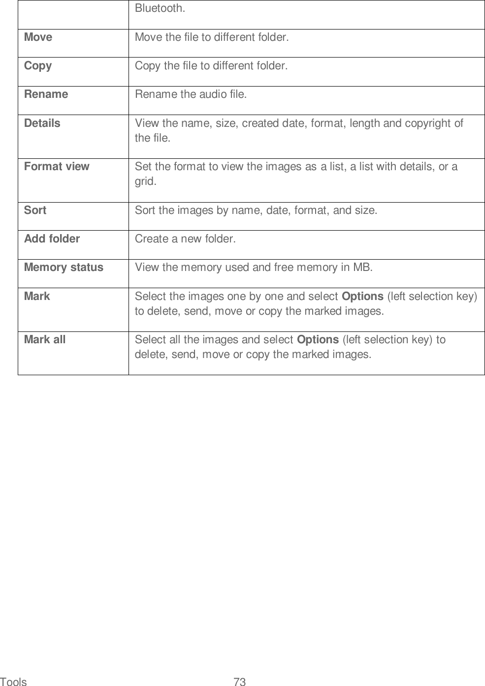Tools  73   Bluetooth. Move Move the file to different folder. Copy Copy the file to different folder. Rename Rename the audio file. Details View the name, size, created date, format, length and copyright of the file. Format view Set the format to view the images as a list, a list with details, or a grid. Sort Sort the images by name, date, format, and size. Add folder Create a new folder. Memory status View the memory used and free memory in MB. Mark Select the images one by one and select Options (left selection key) to delete, send, move or copy the marked images. Mark all Select all the images and select Options (left selection key) to delete, send, move or copy the marked images. 