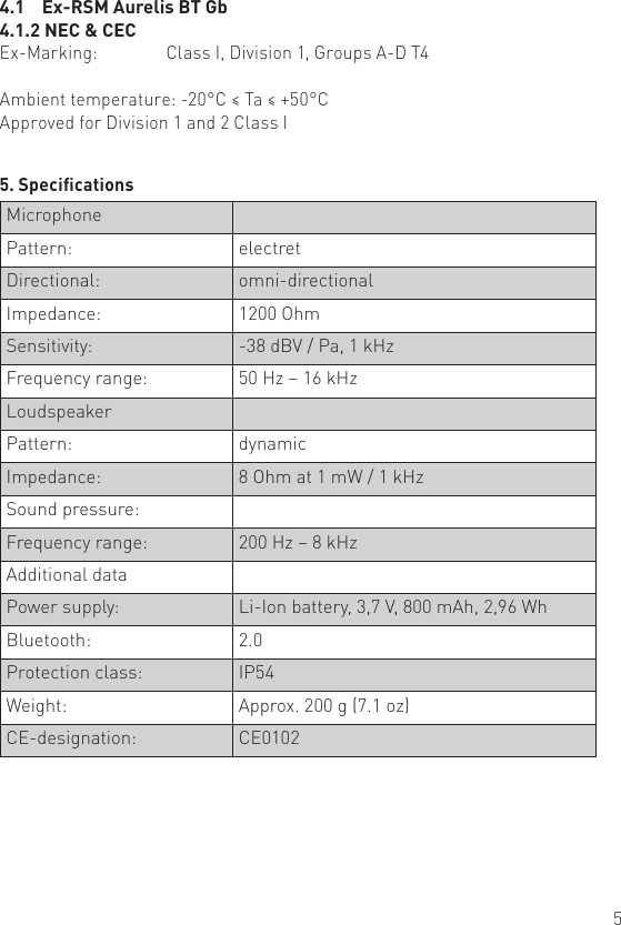 54.1    Ex-RSM Aurelis BT Gb4.1.2 NEC &amp; CECEx-Marking:  Class I, Division 1, Groups A-D T4  Ambient temperature: -20°C ≤ Ta ≤ +50°CApproved for Division 1 and 2 Class I5. SpecicationsMicrophonePattern: electretDirectional: omni-directionalImpedance: 1200 OhmSensitivity: -38 dBV / Pa, 1 kHzFrequency range: 50 Hz – 16 kHzLoudspeakerPattern: dynamicImpedance: 8 Ohm at 1 mW / 1 kHzSound pressure:Frequency range: 200 Hz – 8 kHzAdditional dataPower supply: Li-Ion battery, 3,7 V, 800 mAh, 2,96 WhBluetooth: 2.0Protection class: IP54Weight: Approx. 200 g (7.1 oz)CE-designation: CE0102