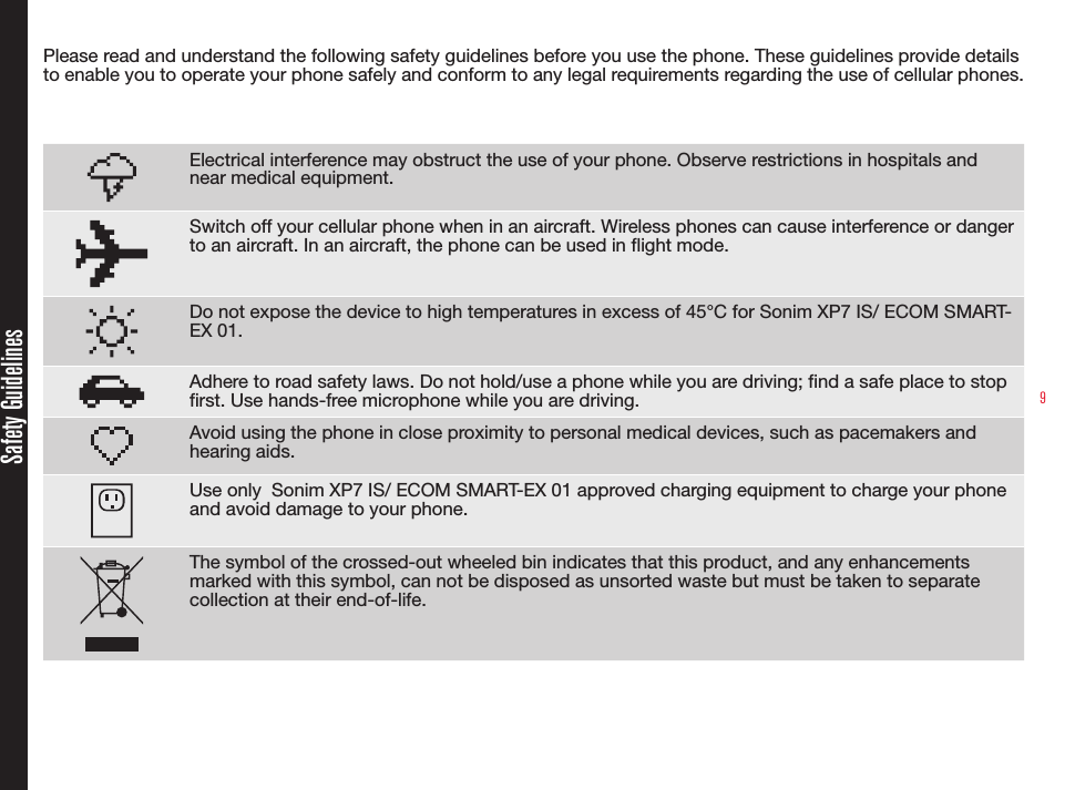 9Please read and understand the following safety guidelines before you use the phone. These guidelines provide details to enable you to operate your phone safely and conform to any legal requirements regarding the use of cellular phones.Electrical interference may obstruct the use of your phone. Observe restrictions in hospitals and near medical equipment.Switch off your cellular phone when in an aircraft. Wireless phones can cause interference or danger to an aircraft. In an aircraft, the phone can be used in flight mode.Do not expose the device to high temperatures in excess of 45°C for Sonim XP7 IS/ ECOM SMART-EX 01.Adhere to road safety laws. Do not hold/use a phone while you are driving; find a safe place to stop first. Use hands-free microphone while you are driving.Avoid using the phone in close proximity to personal medical devices, such as pacemakers and hearing aids. Use only  Sonim XP7 IS/ ECOM SMART-EX 01 approved charging equipment to charge your phone and avoid damage to your phone.The symbol of the crossed-out wheeled bin indicates that this product, and any enhancements marked with this symbol, can not be disposed as unsorted waste but must be taken to separate collection at their end-of-life.Safety Guidelines