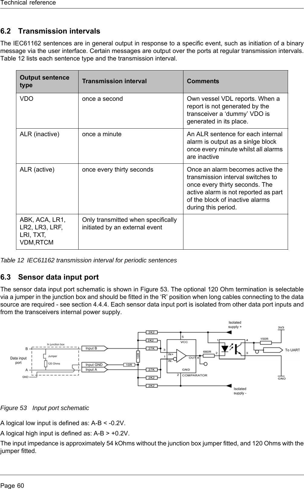 Technical referencePage 606.2 Transmission intervalsThe IEC61162 sentences are in general output in response to a specific event, such as initiation of a binary message via the user interface. Certain messages are output over the ports at regular transmission intervals. Table 12 lists each sentence type and the transmission interval.Table 12 IEC61162 transmission interval for periodic sentences6.3 Sensor data input portThe sensor data input port schematic is shown in Figure 53. The optional 120 Ohm termination is selectable via a jumper in the junction box and should be fitted in the &lsquo;R&rsquo; position when long cables connecting to the data source are required - see section 4.4.4. Each sensor data input port is isolated from other data port inputs and from the transceivers internal power supply.Figure 53 Input port schematicA logical low input is defined as: A-B < -0.2V.A logical high input is defined as: A-B > +0.2V.The input impedance is approximately 54 kOhms without the junction box jumper fitted, and 120 Ohms with the jumper fitted.Output sentence type Transmission interval CommentsVDO once a second Own vessel VDL reports. When a report is not generated by the transceiver a &lsquo;dummy&rsquo; VDO is generated in its place. ALR (inactive) once a minute An ALR sentence for each internal alarm is output as a sinlge block once every minute whilst all alarms are inactiveALR (active) once every thirty seconds Once an alarm becomes active the transmission interval switches to once every thirty seconds. The active alarm is not reported as part of the block of inactive alarms during this period. ABK, ACA, LR1, LR2, LR3, LRF, LRI, TXT, VDM,RTCMOnly transmitted when specifically initiated by an external event