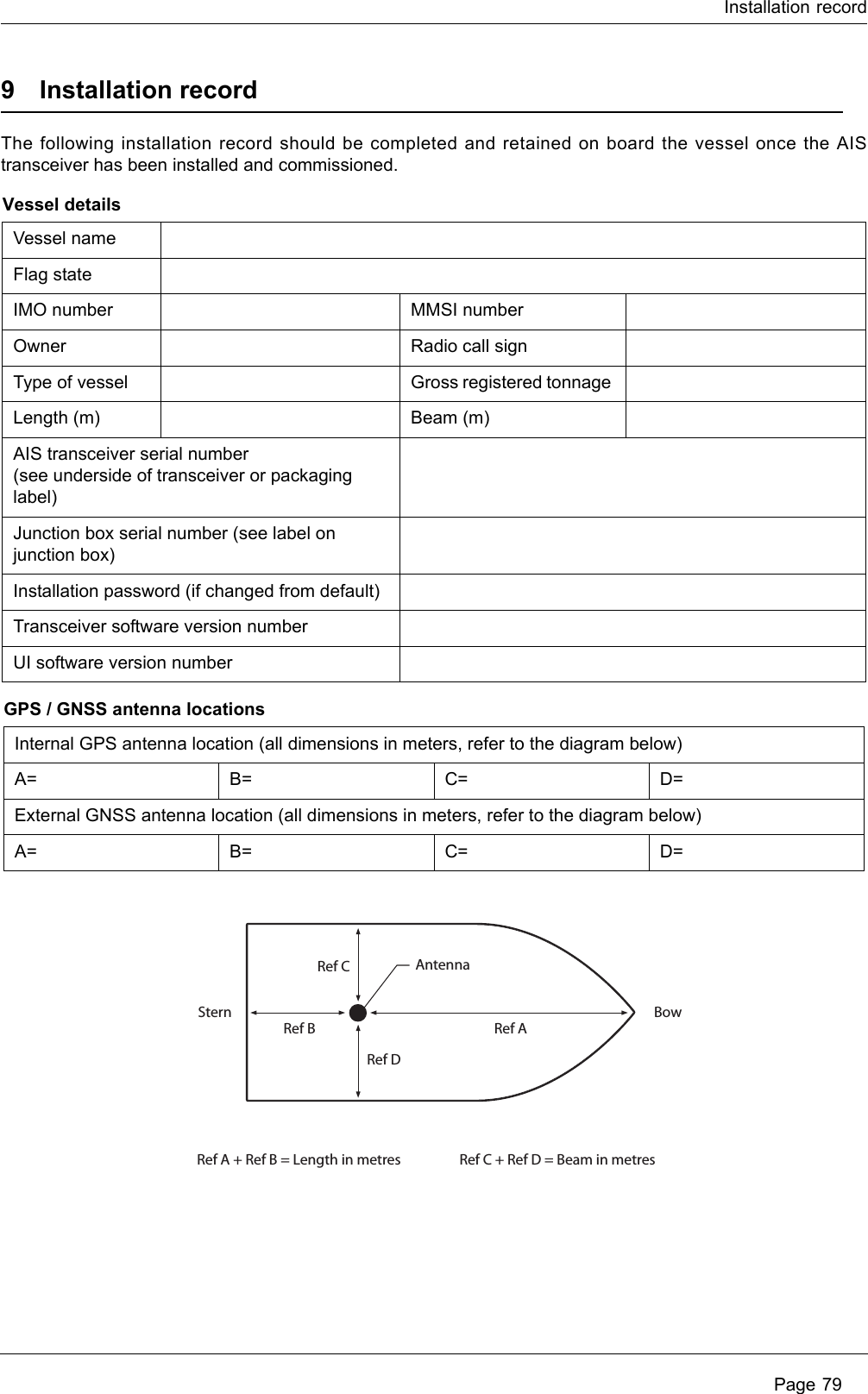 Installation record Page 799 Installation recordThe following installation record should be completed and retained on board the vessel once the AIS transceiver has been installed and commissioned.Vessel detailsVessel nameFlag stateIMO number MMSI numberOwner Radio call signType of vessel Gross registered tonnage Length (m) Beam (m)AIS transceiver serial number(see underside of transceiver or packaging label)Junction box serial number (see label on junction box)Installation password (if changed from default)Transceiver software version numberUI software version numberGPS / GNSS antenna locationsInternal GPS antenna location (all dimensions in meters, refer to the diagram below)A= B= C= D=External GNSS antenna location (all dimensions in meters, refer to the diagram below)A= B= C= D=Ref AAntennaRef A + Ref B = Length in metres Ref C + Ref D = Beam in metresRef BStern BowRef CRef D