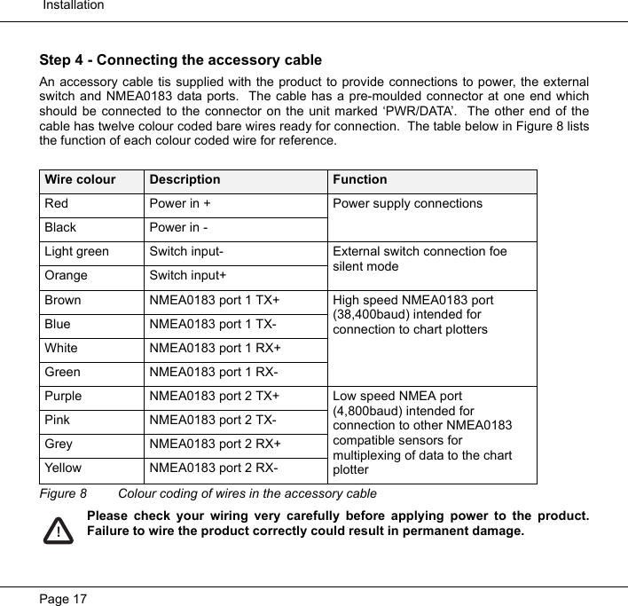  InstallationPage 17Step 4 - Connecting the accessory cableAn accessory cable tis supplied with the product to provide connections to power, the externalswitch and NMEA0183 data ports.  The cable has a pre-moulded connector at one end whichshould be connected to the connector on the unit marked &lsquo;PWR/DATA&rsquo;.  The other end of thecable has twelve colour coded bare wires ready for connection.  The table below in Figure 8 liststhe function of each colour coded wire for reference.Figure 8 Colour coding of wires in the accessory cablePlease check your wiring very carefully before applying power to the product.Failure to wire the product correctly could result in permanent damage.  Wire colour Description FunctionRed Power in + Power supply connectionsBlack Power in -Light green Switch input- External switch connection foe silent modeOrange Switch input+Brown NMEA0183 port 1 TX+ High speed NMEA0183 port (38,400baud) intended for connection to chart plottersBlue NMEA0183 port 1 TX-White NMEA0183 port 1 RX+Green NMEA0183 port 1 RX-Purple NMEA0183 port 2 TX+ Low speed NMEA port (4,800baud) intended for connection to other NMEA0183 compatible sensors for multiplexing of data to the chart plotterPink NMEA0183 port 2 TX-Grey NMEA0183 port 2 RX+Yellow NMEA0183 port 2 RX-!