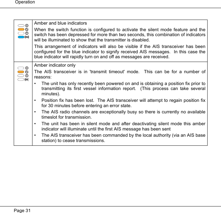  OperationPage 31Amber and blue indicatorsWhen the switch function is configured to activate the silent mode feature and theswitch has been depressed for more than two seconds, this combination of indicatorswill be illuminated to show that the transmitter is disabled.  This arrangement of indicators will also be visible if the AIS transceiver has beenconfigured for the blue indicator to signify received AIS messages.  In this case theblue indicator will rapidly turn on and off as messages are received.  Amber indicator onlyThe AIS transceiver is in 'transmit timeout' mode.  This can be for a number ofreasons:  &bull; The unit has only recently been powered on and is obtaining a position fix prior totransmitting its first vessel information report.  (This process can take severalminutes).&bull; Position fix has been lost.  The AIS transceiver will attempt to regain position fixfor 30 minutes before entering an error state.  &bull; The AIS radio channels are exceptionally busy so there is currently no availabletimeslot for transmission.  &bull; The unit has been in silent mode and after deactivating silent mode this amberindicator will illuminate until the first AIS message has been sent&bull; The AIS transceiver has been commanded by the local authority (via an AIS basestation) to cease transmissions.  