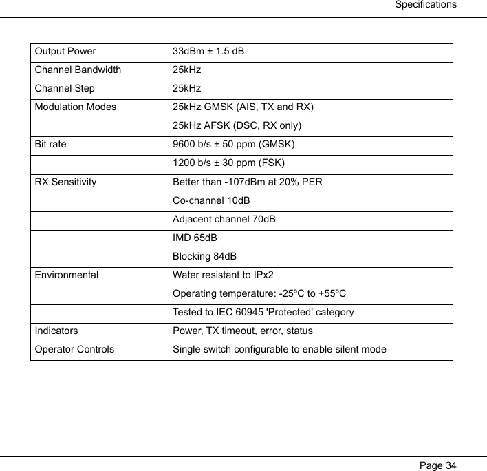  SpecificationsPage 34Output Power 33dBm &plusmn; 1.5 dBChannel Bandwidth 25kHzChannel Step 25kHzModulation Modes 25kHz GMSK (AIS, TX and RX)25kHz AFSK (DSC, RX only)Bit rate 9600 b/s &plusmn; 50 ppm (GMSK)1200 b/s &plusmn; 30 ppm (FSK)RX Sensitivity Better than -107dBm at 20% PERCo-channel 10dBAdjacent channel 70dBIMD 65dBBlocking 84dBEnvironmental Water resistant to IPx2 Operating temperature: -25&ordm;C to +55&ordm;CTested to IEC 60945 'Protected' categoryIndicators Power, TX timeout, error, statusOperator Controls Single switch configurable to enable silent mode