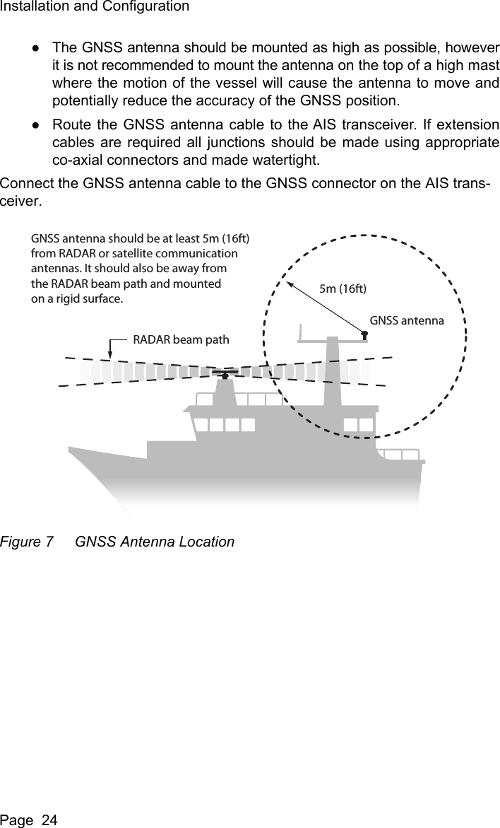 Installation and ConfigurationPage  24●The GNSS antenna should be mounted as high as possible, howeverit is not recommended to mount the antenna on the top of a high mastwhere the motion of the vessel will cause the antenna to move andpotentially reduce the accuracy of the GNSS position.●Route the GNSS antenna cable to the AIS transceiver. If extensioncables are required all junctions should be made using appropriateco-axial connectors and made watertight.Connect the GNSS antenna cable to the GNSS connector on the AIS trans-ceiver.Figure 7 GNSS Antenna LocationGNSS antenna should be at least 5m (16ft)from RADAR or satellite communicationantennas. It should also be away fromthe RADAR beam path and mounted on a rigid surface.RADAR beam pathGNSS antenna5m (16ft)