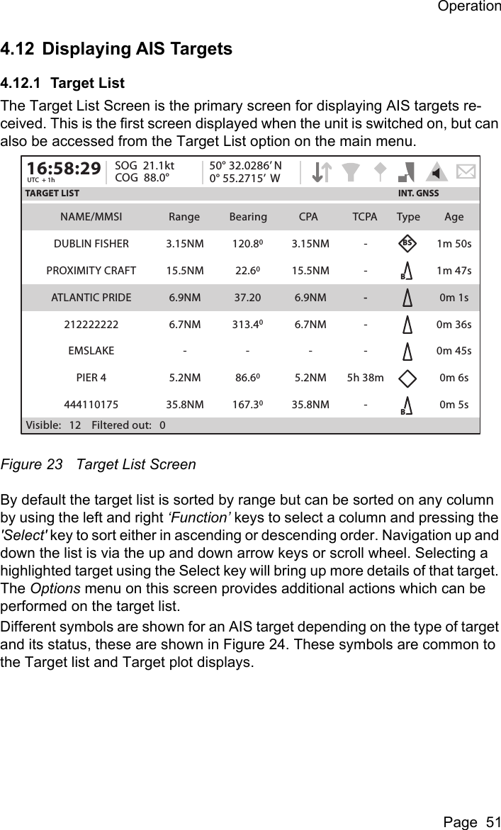 OperationPage  514.12 Displaying AIS Targets4.12.1 Target ListThe Target List Screen is the primary screen for displaying AIS targets re-ceived. This is the first screen displayed when the unit is switched on, but can also be accessed from the Target List option on the main menu.Figure 23 Target List ScreenBy default the target list is sorted by range but can be sorted on any column by using the left and right &lsquo;Function&rsquo; keys to select a column and pressing the 'Select' key to sort either in ascending or descending order. Navigation up and down the list is via the up and down arrow keys or scroll wheel. Selecting a highlighted target using the Select key will bring up more details of that target. The Options menu on this screen provides additional actions which can be performed on the target list.Different symbols are shown for an AIS target depending on the type of target and its status, these are shown in Figure 24. These symbols are common to the Target list and Target plot displays.NAME/MMSI Range Bearing CPA TCPA Type AgeTARGET LIST16:58:29 SOG  21.1ktUTC  + 1h COG  88.0&deg;50&deg; 32.0286&rsquo; N0&deg; 55.2715&rsquo;  WDUBLIN FISHER 1m 50sBBBSPROXIMITY CRAFT 1m 47sATLANTIC PRIDE 0m 1s212222222 0m 36sEMSLAKE 0m 45sPIER 4 0m 6s4441101753.15NM15.5NM6.9NM6.7NM-5.2NM35.8NM3.15NM15.5NM6.9NM6.7NM-5.2NM35.8NM-----5h 38m-120.8022.6037.20313.40-86.60167.300m 5sVisible:   12    Filtered out:   0INT. GNSS