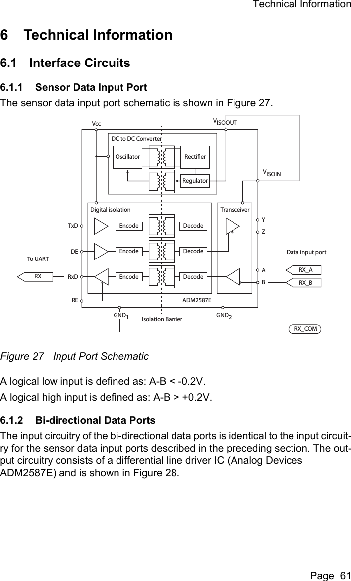 Technical InformationPage  616 Technical Information6.1 Interface Circuits6.1.1 Sensor Data Input PortThe sensor data input port schematic is shown in Figure 27.Figure 27 Input Port SchematicA logical low input is defined as: A-B < -0.2V.A logical high input is defined as: A-B > +0.2V.6.1.2 Bi-directional Data PortsThe input circuitry of the bi-directional data ports is identical to the input circuit-ry for the sensor data input ports described in the preceding section. The out-put circuitry consists of a differential line driver IC (Analog Devices ADM2587E) and is shown in Figure 28.Oscillator RectierRegulatorDecodeDigital isolation TransceiverVISOINEncodeDecodeEncodeDecodeADM2587ERX_ATxDVccDEYZABRxDRERXTo UARTData input portIsolation BarrierRX_BRX_COMEncodeVISOOUTDC to DC ConverterGND1GND2