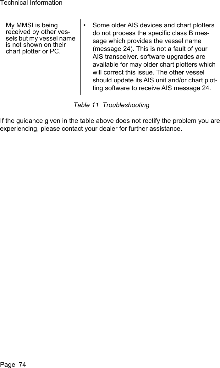 Technical InformationPage  74Table 11  TroubleshootingIf the guidance given in the table above does not rectify the problem you are experiencing, please contact your dealer for further assistance.My MMSI is being received by other ves-sels but my vessel name is not shown on their chart plotter or PC.&bull; Some older AIS devices and chart plotters do not process the specific class B mes-sage which provides the vessel name (message 24). This is not a fault of your AIS transceiver. software upgrades are available for may older chart plotters which will correct this issue. The other vessel should update its AIS unit and/or chart plot-ting software to receive AIS message 24.