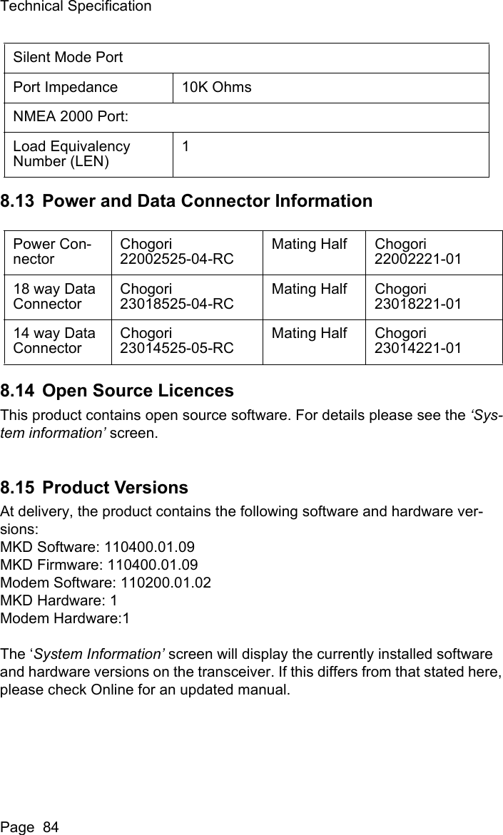 Technical SpecificationPage  848.13 Power and Data Connector Information8.14 Open Source LicencesThis product contains open source software. For details please see the &lsquo;Sys-tem information&rsquo; screen.8.15 Product VersionsAt delivery, the product contains the following software and hardware ver-sions:MKD Software: 110400.01.09MKD Firmware: 110400.01.09Modem Software: 110200.01.02MKD Hardware: 1Modem Hardware:1The &lsquo;System Information&rsquo; screen will display the currently installed software and hardware versions on the transceiver. If this differs from that stated here, please check Online for an updated manual.Silent Mode PortPort Impedance 10K OhmsNMEA 2000 Port:Load Equivalency Number (LEN)1Power Con-nectorChogori22002525-04-RCMating Half Chogori22002221-0118 way Data ConnectorChogori23018525-04-RCMating Half Chogori23018221-0114 way Data ConnectorChogori23014525-05-RCMating Half Chogori23014221-01
