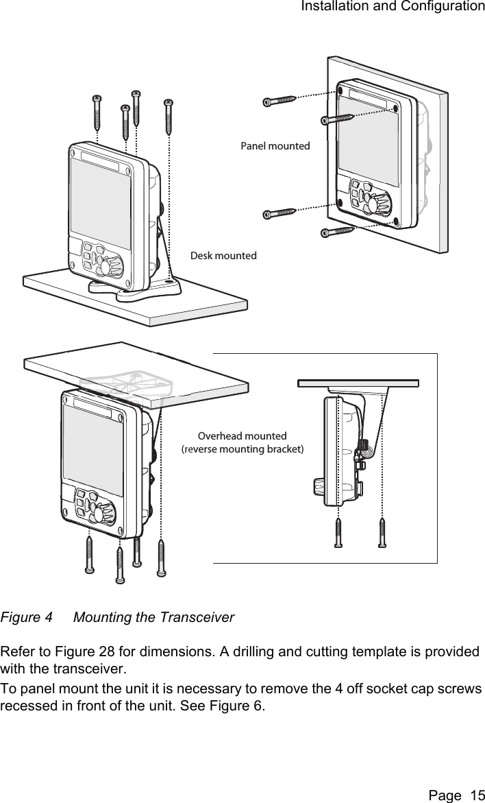 Installation and ConfigurationPage  15Figure 4 Mounting the TransceiverRefer to Figure 28 for dimensions. A drilling and cutting template is provided with the transceiver.To panel mount the unit it is necessary to remove the 4 off socket cap screws recessed in front of the unit. See Figure 6.Desk mountedPanel mountedOverhead mounted(reverse mounting bracket)