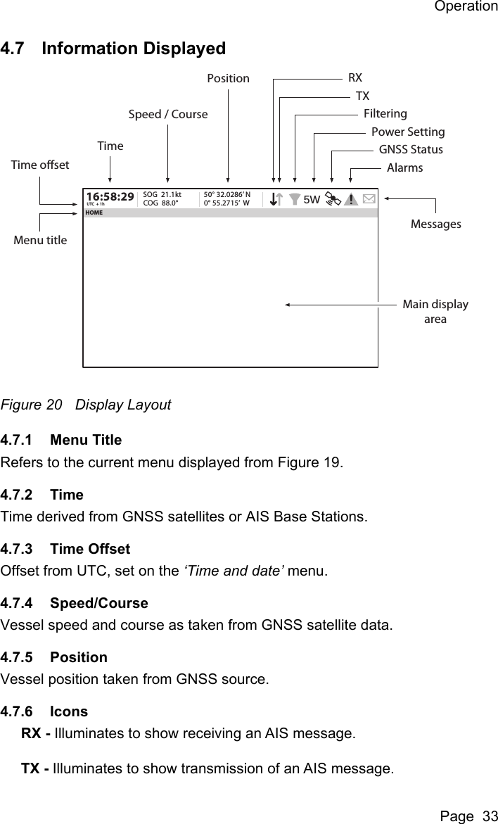 OperationPage  334.7 Information DisplayedFigure 20 Display Layout4.7.1 Menu TitleRefers to the current menu displayed from Figure 19.4.7.2 TimeTime derived from GNSS satellites or AIS Base Stations.4.7.3 Time OffsetOffset from UTC, set on the &lsquo;Time and date&rsquo; menu.4.7.4 Speed/CourseVessel speed and course as taken from GNSS satellite data.4.7.5 PositionVessel position taken from GNSS source.4.7.6 IconsRX - Illuminates to show receiving an AIS message.TX - Illuminates to show transmission of an AIS message.HOME16:58:29SOG  21.1ktUTC  + 1h COG  88.0&deg;50&deg; 32.0286&rsquo; N0&deg; 55.2715&rsquo;  WSpeed / CourseTimeTime osetMenu titleMain displayareaMessagesRXTXFilteringPower SettingGNSS StatusAlarmsPosition5W!