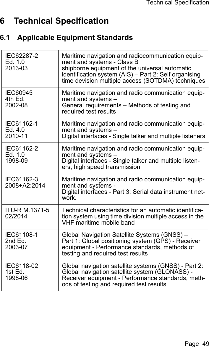 Technical SpecificationPage  496 Technical Specification6.1 Applicable Equipment StandardsIEC62287-2Ed. 1.02013-03Maritime navigation and radiocommunication equip-ment and systems - Class Bshipborne equipment of the universal automatic identification system (AIS) &ndash; Part 2: Self organising time devision multiple access (SOTDMA) techniquesIEC609454th Ed.2002-08Maritime navigation and radio communication equip-ment and systems &ndash;General requirements &ndash; Methods of testing and required test resultsIEC61162-1Ed. 4.02010-11Maritime navigation and radio communication equip-ment and systems &ndash;Digital interfaces - Single talker and multiple listenersIEC61162-2Ed. 1.01998-09Maritime navigation and radio communication equip-ment and systems &ndash;Digital interfaces - Single talker and multiple listen-ers, high speed transmissionIEC61162-32008+A2:2014Maritime navigation and radio communication equip-ment and systems -Digital interfaces - Part 3: Serial data instrument net-work.ITU-R M.1371-502/2014Technical characteristics for an automatic identifica-tion system using time division multiple access in the VHF maritime mobile bandIEC61108-12nd Ed.2003-07Global Navigation Satellite Systems (GNSS) &ndash;Part 1: Global positioning system (GPS) - Receiver equipment - Performance standards, methods of testing and required test resultsIEC6118-021st Ed.1998-06Global navigation satellite systems (GNSS) - Part 2: Global navigation satellite system (GLONASS) - Receiver equipment - Performance standards, meth-ods of testing and required test results