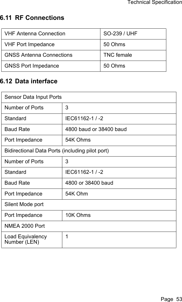 Technical SpecificationPage  536.11 RF Connections6.12 Data interfaceVHF Antenna Connection SO-239 / UHFVHF Port Impedance 50 OhmsGNSS Antenna Connections TNC femaleGNSS Port Impedance 50 OhmsSensor Data Input PortsNumber of Ports 3Standard IEC61162-1 / -2Baud Rate 4800 baud or 38400 baudPort Impedance 54K OhmsBidirectional Data Ports (including pilot port)Number of Ports 3Standard IEC61162-1 / -2Baud Rate 4800 or 38400 baudPort Impedance 54K OhmSilent Mode portPort Impedance 10K OhmsNMEA 2000 PortLoad EquivalencyNumber (LEN)1