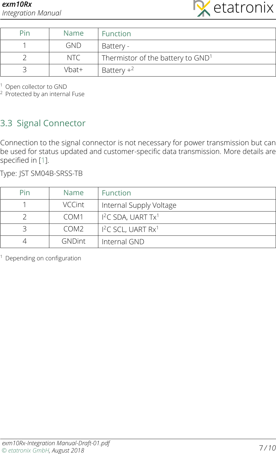 exm10RxIntegration Manual etatronixPin Name Function1 GND Battery -2 NTC Thermistor of the battery to GND13 Vbat+ Battery +21Open collector to GND2Protected by an internal Fuse3.3 Signal ConnectorConnection to the signal connector is not necessary for power transmission but canbe used for status updated and customer-speciﬁc data transmission. More details arespeciﬁed in [1].Type: JST SM04B-SRSS-TBPin Name Function1 VCCint Internal Supply Voltage2 COM1 I2C SDA, UART Tx13 COM2 I2C SCL, UART Rx14 GNDint Internal GND1Depending on conﬁgurationexm10Rx-Integration Manual-Draft-01.pdf© etatronix GmbH, August 2018 7/ 10