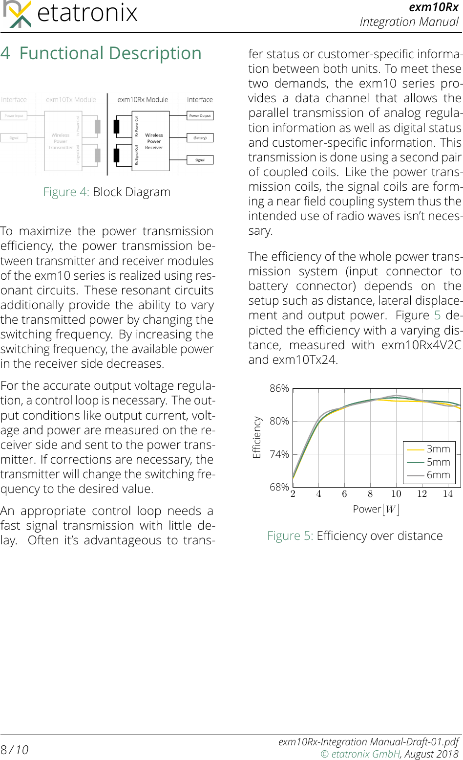 etatronix exm10RxIntegration Manual4 Functional DescriptionFigure 4: Block DiagramTo maximize the power transmissioneﬃciency, the power transmission be-tween transmitter and receiver modulesof the exm10 series is realized using res-onant circuits. These resonant circuitsadditionally provide the ability to varythe transmitted power by changing theswitching frequency. By increasing theswitching frequency, the available powerin the receiver side decreases.For the accurate output voltage regula-tion, a control loop is necessary. The out-put conditions like output current, volt-age and power are measured on the re-ceiver side and sent to the power trans-mitter. If corrections are necessary, thetransmitter will change the switching fre-quency to the desired value.An appropriate control loop needs afast signal transmission with little de-lay. Often it’s advantageous to trans-fer status or customer-speciﬁc informa-tion between both units. To meet thesetwo demands, the exm10 series pro-vides a data channel that allows theparallel transmission of analog regula-tion information as well as digital statusand customer-speciﬁc information. Thistransmission is done using a second pairof coupled coils. Like the power trans-mission coils, the signal coils are form-ing a near ﬁeld coupling system thus theintended use of radio waves isn’t neces-sary.The eﬃciency of the whole power trans-mission system (input connector tobattery connector) depends on thesetup such as distance, lateral displace-ment and output power. Figure 5de-picted the eﬃciency with a varying dis-tance, measured with exm10Rx4V2Cand exm10Tx24.2 4 6 8 10 12 1468%74%80%86%PowerWEﬃciency3mm5mm6mmFigure 5: Eﬃciency over distance8/ 10 exm10Rx-Integration Manual-Draft-01.pdf© etatronix GmbH, August 2018