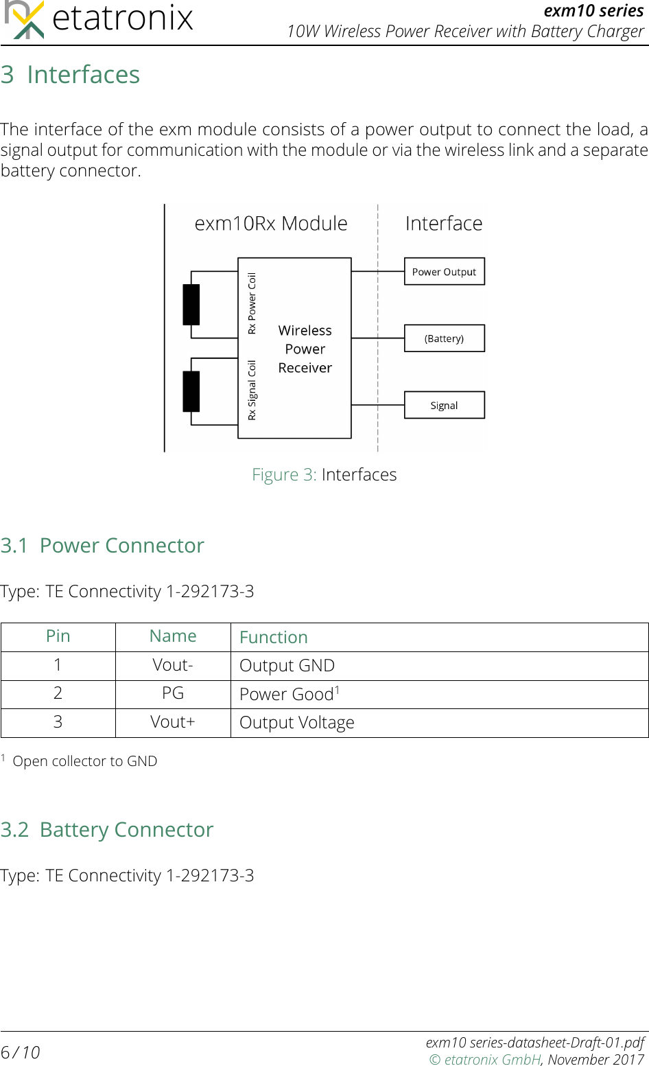 etatronix exm10 series10W Wireless Power Receiver with Battery Charger3InterfacesThe interface of the exm module consists of a power output to connect the load, asignal output for communication with the module or via the wireless link and a separatebattery connector.Figure 3: Interfaces3.1 Power ConnectorType: TE Connectivity 1-292173-3Pin Name Function1 Vout- Output GND2 PG Power Good13 Vout+ Output Voltage1Open collector to GND3.2 Battery ConnectorType: TE Connectivity 1-292173-36/ 10 exm10 series-datasheet-Draft-01.pdf© etatronix GmbH, November 2017