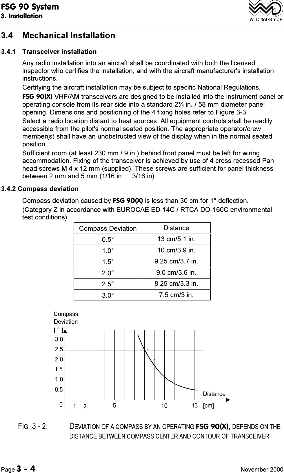 )6*6\VWHP,QVWDOODWLRQ3DJH 1RYHPEHU 0HFKDQLFDO,QVWDOODWLRQ 7UDQVFHLYHULQVWDOODWLRQ$Q\UDGLRLQVWDOODWLRQLQWRDQDLUFUDIWVKDOOEHFRRUGLQDWHGZLWKERWKWKHOLFHQVHGLQVSHFWRUZKRFHUWLILHVWKHLQVWDOODWLRQDQGZLWKWKHDLUFUDIWPDQXIDFWXUHUVLQVWDOODWLRQLQVWUXFWLRQV&amp;HUWLI\LQJWKHDLUFUDIWLQVWDOODWLRQPD\EHVXEMHFWWRVSHFLILF1DWLRQDO5HJXODWLRQV)6*;9+)$0WUDQVFHLYHUVDUHGHVLJQHGWREHLQVWDOOHGLQWRWKHLQVWUXPHQWSDQHORURSHUDWLQJFRQVROHIURPLWVUHDUVLGHLQWRDVWDQGDUG&oacute;LQPPGLDPHWHUSDQHORSHQLQJ'LPHQVLRQVDQGSRVLWLRQLQJRIWKHIL[LQJKROHVUHIHUWR)LJXUH6HOHFWDUDGLRORFDWLRQGLVWDQWWRKHDWVRXUFHV$OOHTXLSPHQWFRQWUROVVKDOOEHUHDGLO\DFFHVVLEOHIURPWKHSLORWVQRUPDOVHDWHGSRVLWLRQ7KHDSSURSULDWHRSHUDWRUFUHZPHPEHUVVKDOOKDYHDQXQREVWUXFWHGYLHZRIWKHGLVSOD\ZKHQLQWKHQRUPDOVHDWHGSRVLWLRQ6XIILFLHQWURRPDWOHDVWPPLQEHKLQGIURQWSDQHOPXVWEHOHIWIRUZLULQJDFFRPPRGDWLRQ)L[LQJRIWKHWUDQVFHLYHULVDFKLHYHGE\XVHRIFURVVUHFHVVHG3DQKHDGVFUHZV0[PPVXSSOLHG7KHVHVFUHZVDUHVXIILFLHQWIRUSDQHOWKLFNQHVVEHWZHHQPPDQGPPLQ&laquo;LQ&amp;RPSDVVGHYLDWLRQ&amp;RPSDVVGHYLDWLRQFDXVHGE\)6*;LVOHVVWKDQFPIRUGHIOHFWLRQ&amp;DWHJRU\=LQDFFRUGDQFHZLWK(852&amp;$(('&amp;57&amp;$'2&amp;HQYLURQPHQWDOWHVWFRQGLWLRQV&amp;RPSDVV'HYLDWLRQ 'LVWDQFH FPLQ FPLQ FPLQ FPLQ FPLQ FPLQ  'LVWDQFH>FP@&amp;RPSDVV'HYLDWLRQ>@),* '(9,$7,212)$&amp;203$66%<$123(5$7,1*)6*;'(3(1'6217+(',67$1&amp;(%(7:((1&amp;203$66&amp;(17(5$1'&amp;2172852)75$16&amp;(,9(5