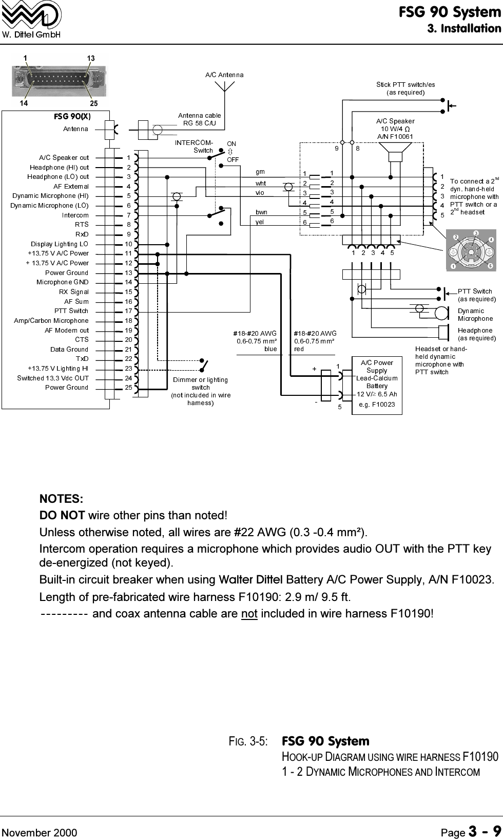 )6*6\VWHP,QVWDOODWLRQ1RYHPEHU 3DJH127(6'2127ZLUHRWKHUSLQVWKDQQRWHG8QOHVVRWKHUZLVHQRWHGDOOZLUHVDUH$:*PP&eth;,QWHUFRPRSHUDWLRQUHTXLUHVDPLFURSKRQHZKLFKSURYLGHVDXGLR287ZLWKWKH377NH\GHHQHUJL]HGQRWNH\HG%XLOWLQFLUFXLWEUHDNHUZKHQXVLQJ:DOWHU'LWWHO%DWWHU\$&amp;3RZHU6XSSO\$1)/HQJWKRISUHIDEULFDWHGZLUHKDUQHVV)PIWDQGFRD[DQWHQQDFDEOHDUHQRWLQFOXGHGLQZLUHKDUQHVV)),* )6*6\VWHP+22.83',$*5$086,1*:,5(+$51(66)'<1$0,&amp;0,&amp;523+21(6$1',17(5&amp;20